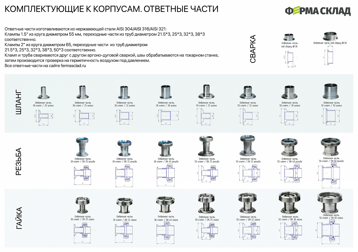 Крепление для корпуса фильтра AISI 304